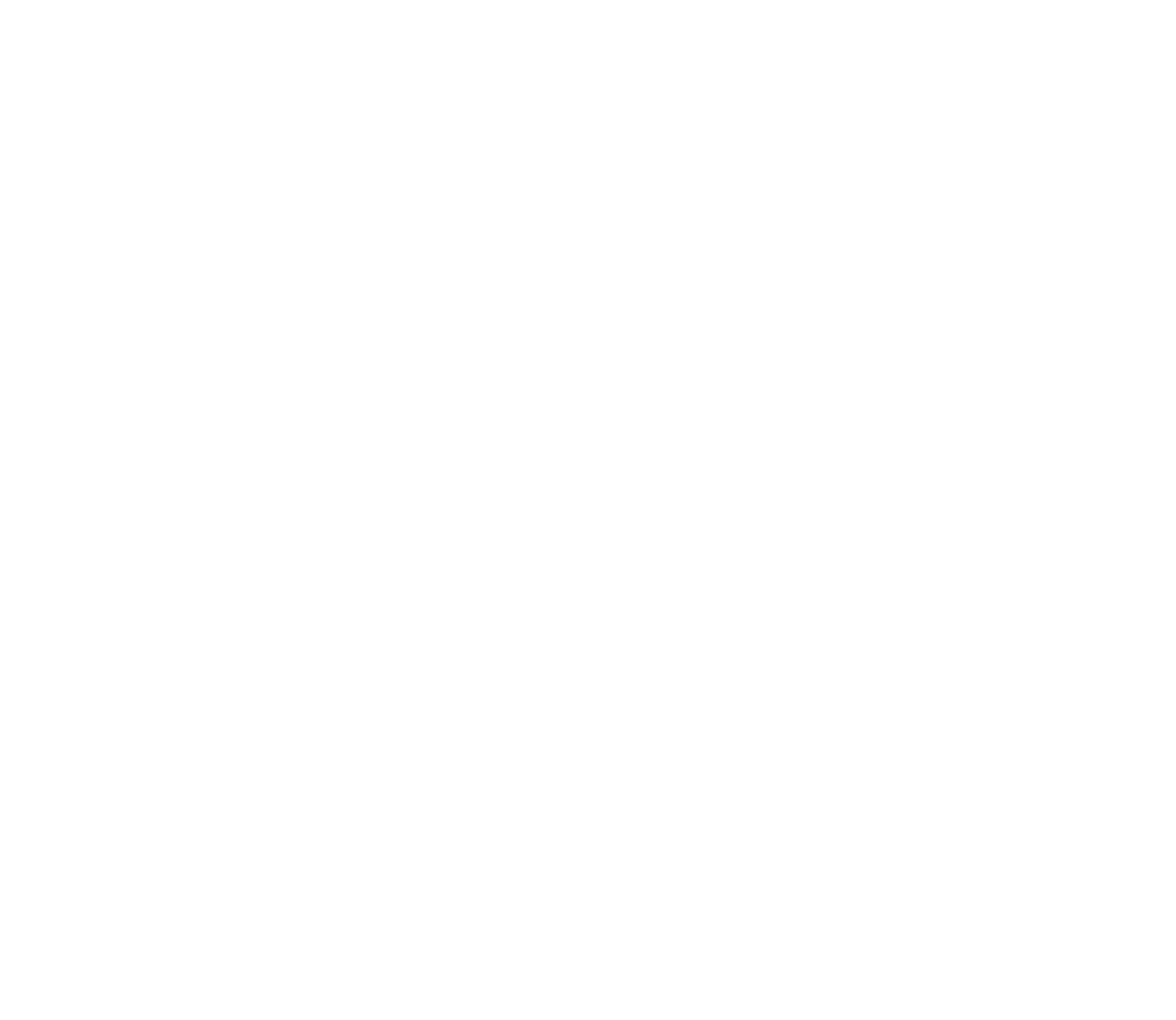 Finances and planning
